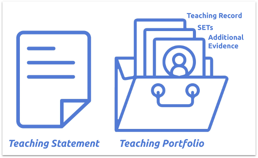 graphic of a document representing teaching statement and a folder with papers labeled "Teaching Record," "SETs," "Additional Evidence" representing teaching portfolio